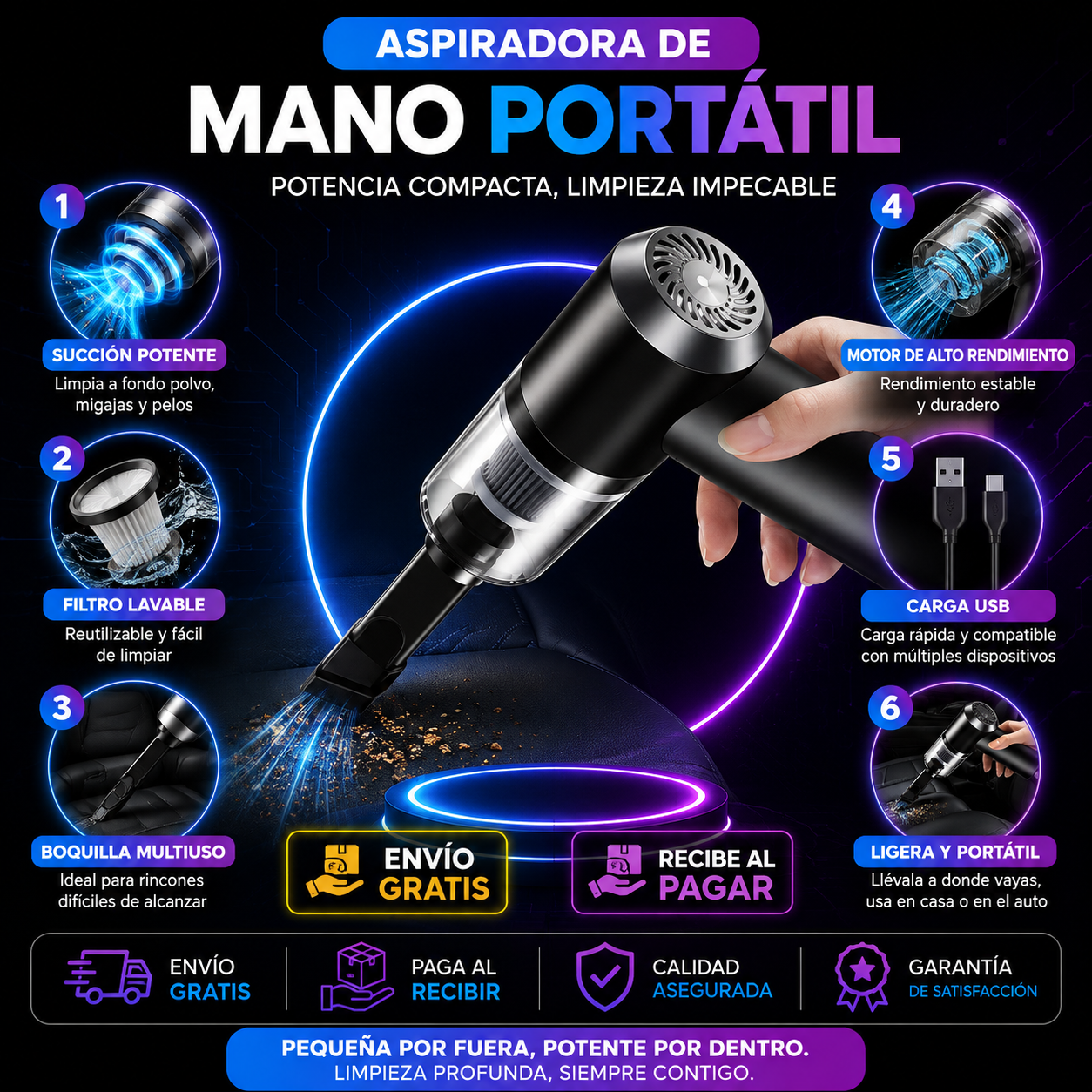 Aspiradora de Mano de Alta Potencia 2 en 1 PowerVac Pro®