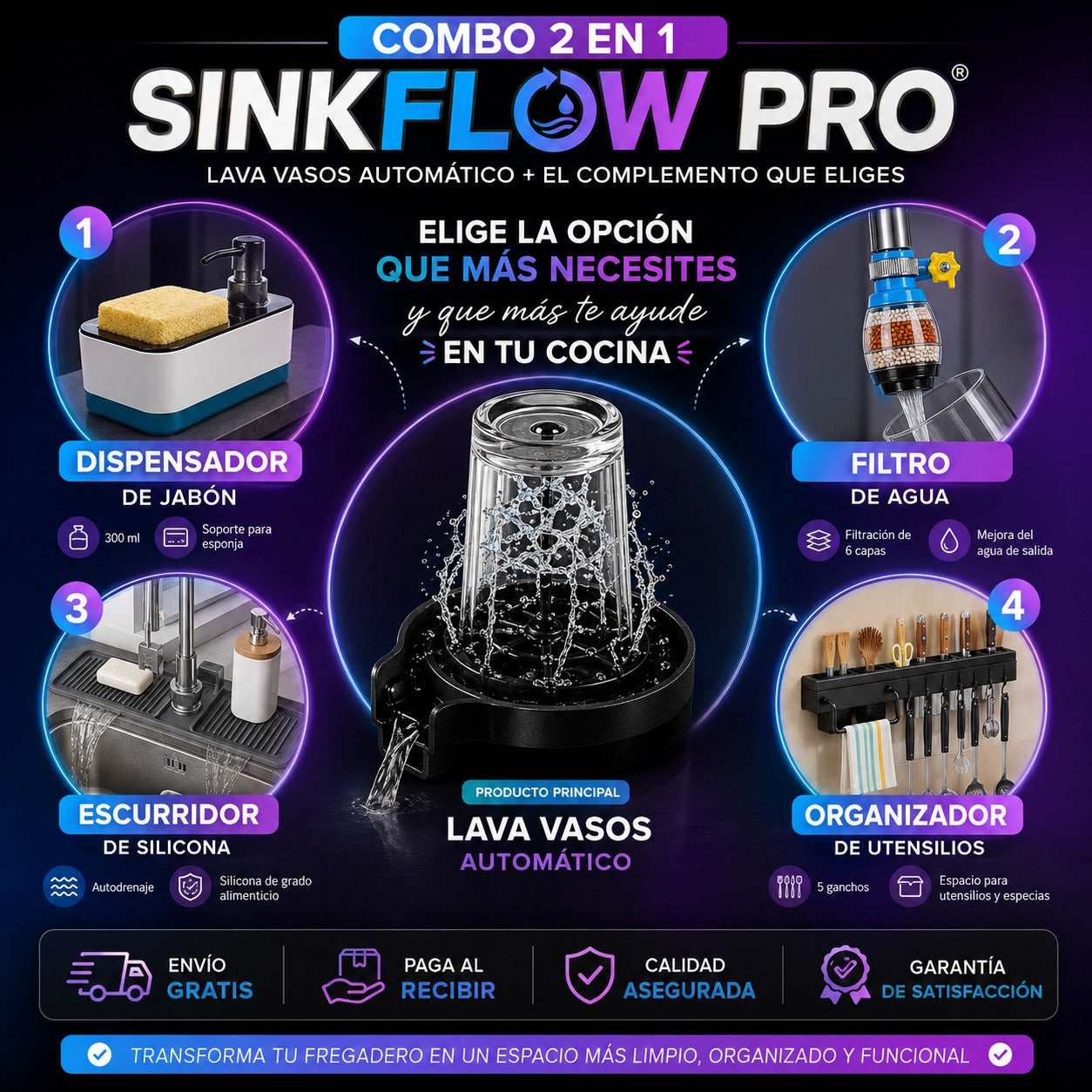 Combo 2 en 1 SinkFlow Pro®