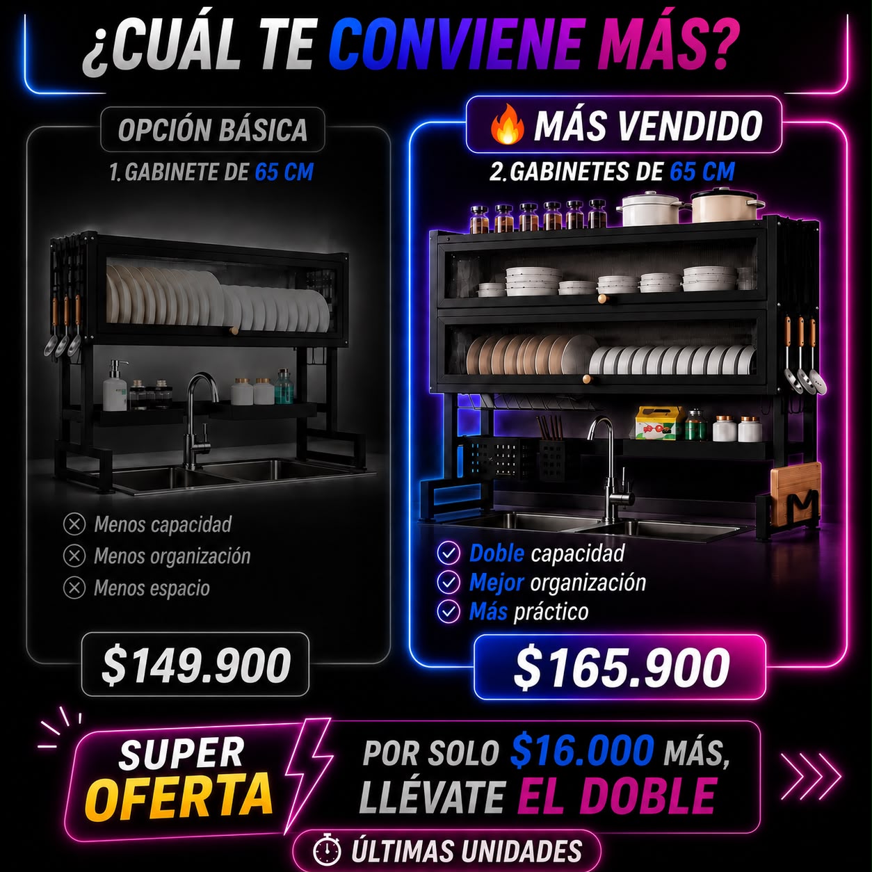 Escurridor De Platos RackPro Kitchen®